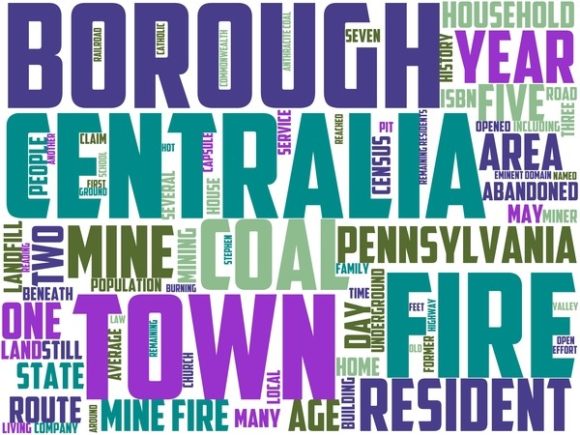 Centralia Wordart Tshirt: A Creative Canvas for Inspiration and Expression