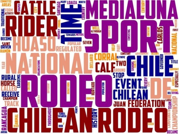 Chilean Rodeo Wordart Tumbler: A Versatile Design Tool for Creative Expression