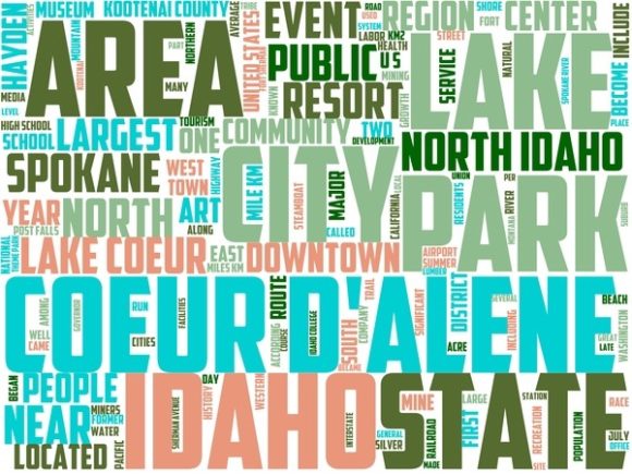 Coeur D’alene Wordart Background