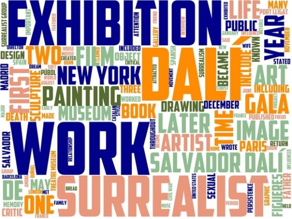 Dali Wordart Banner: A Versatile Design Tool for Creative Expression