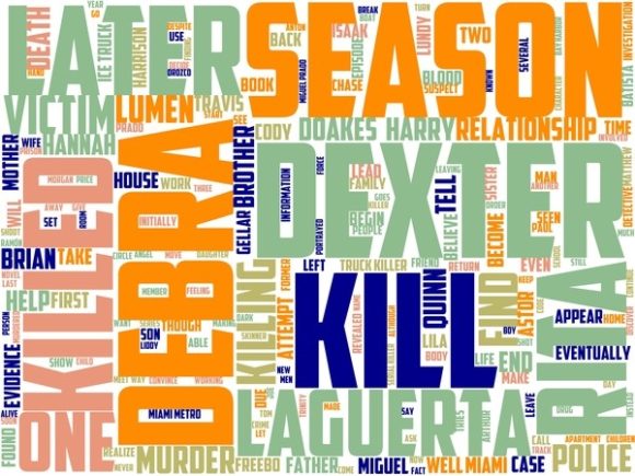 Dexter Point Wordart Banner