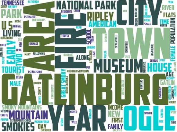 Discover the Art of Gatlinburg Wordart Print: A Versatile Design for Creative Expression