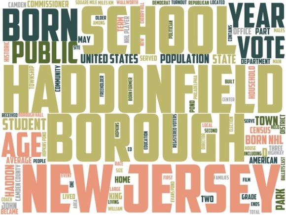 Discover the Beauty of Haddonfield Wordart Wallpaper