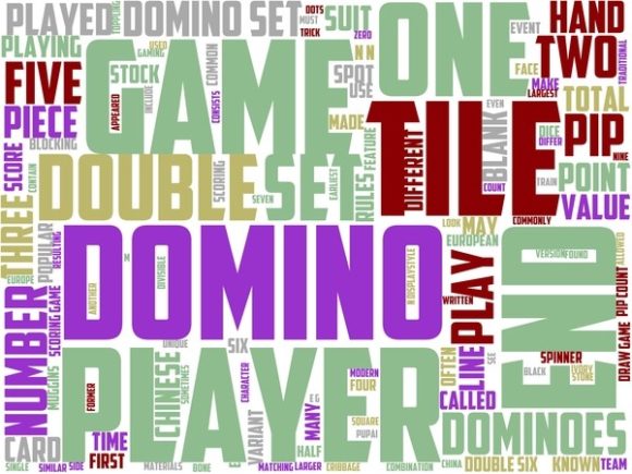 Dominoes Wordart Print: A Versatile Design Tool for Creative Projects