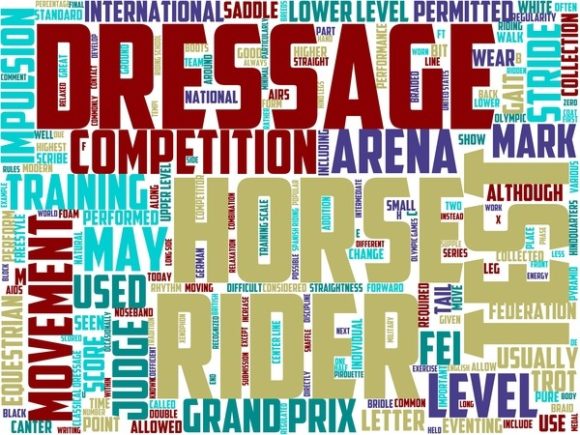 Dressage Wordart Crafting: A Creative Approach to Design and Expression