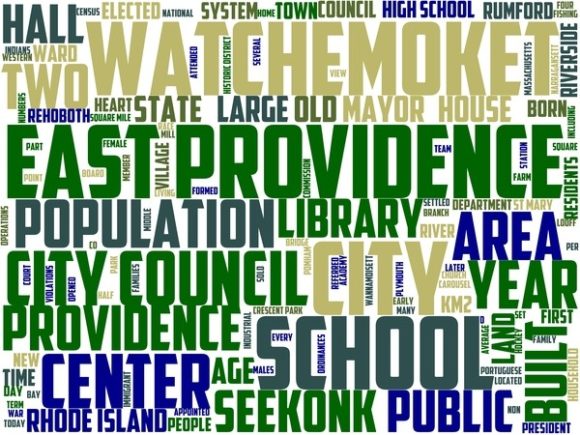 East Providence Wordart Sublimation: A Creative Design Solution