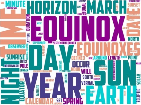 Equinox Wordart Sublimation