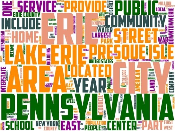 Erie Wordart Print