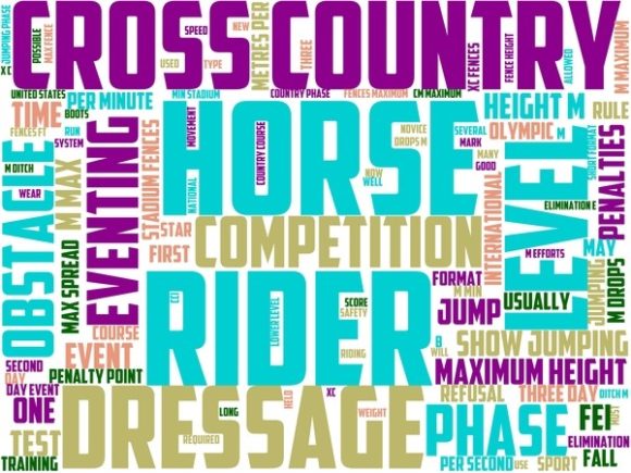 Eventing Wordart Background: A Creative Tool for Modern Design and Expression