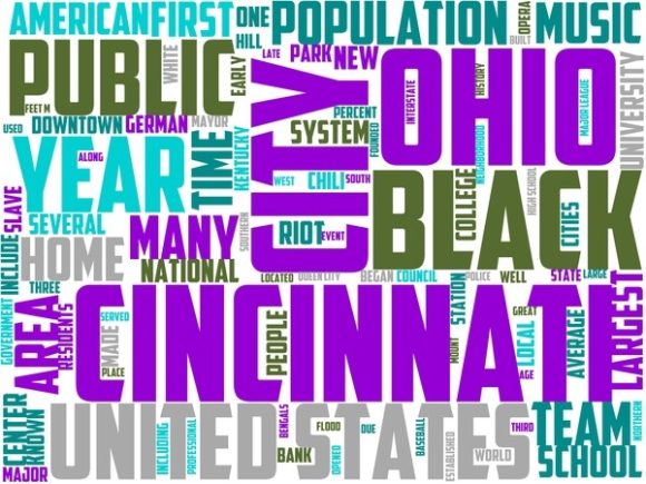 Exploring the Versatility of Cincinnati Wordart Print in Modern Design