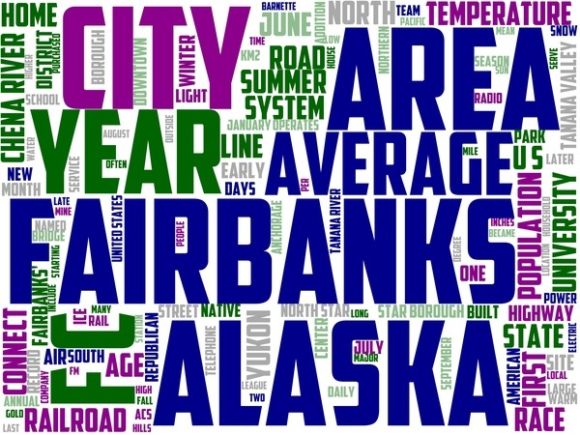 Fairbanks Wordart Tie Dye: A Creative Tool for Design and Expression