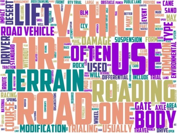 Four Wheeling Wordart Banner: A Versatile Design Tool for Creative Expression