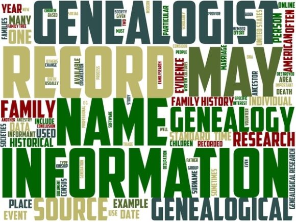 Genecology Wordart Banner