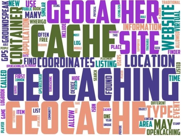 Geocaching Wordart Wallpaper: A Creative Tool for Inspiration and Design