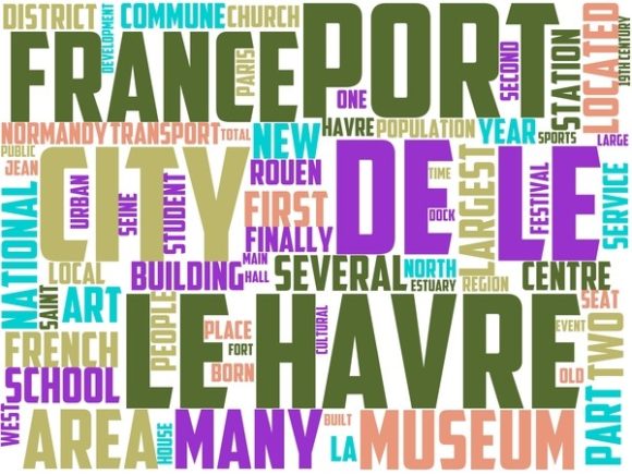 Havre Wordart Wallpaper