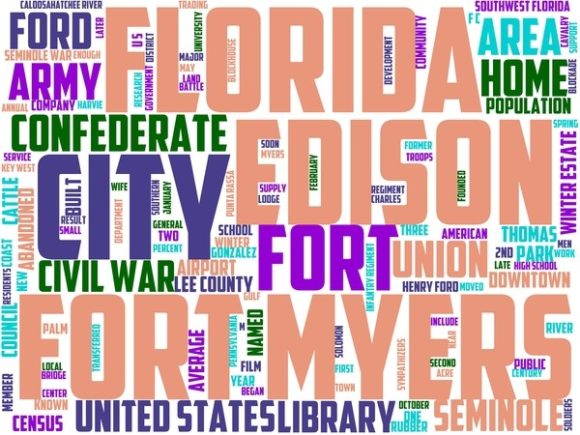 The Rise of Fort Myers Wordart Banner: A Creative Revolution in Design