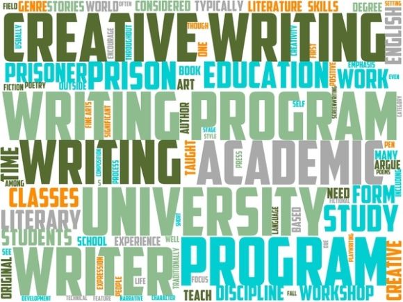 Unlocking Creativity: The Power of Creative Writing Wordart Book Cover