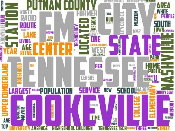 Unlocking Creativity with Cookeville Wordart Background: A Versatile Design Resource